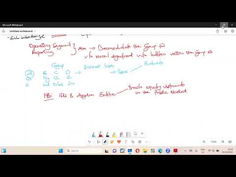 IFRS 8 Operating Segment