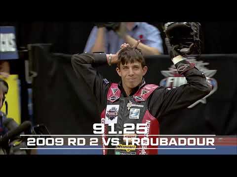 The BIGGEST Rides From J.B. Mauney At The World Finals In 2008-09