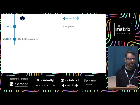 The TI-Messenger Story