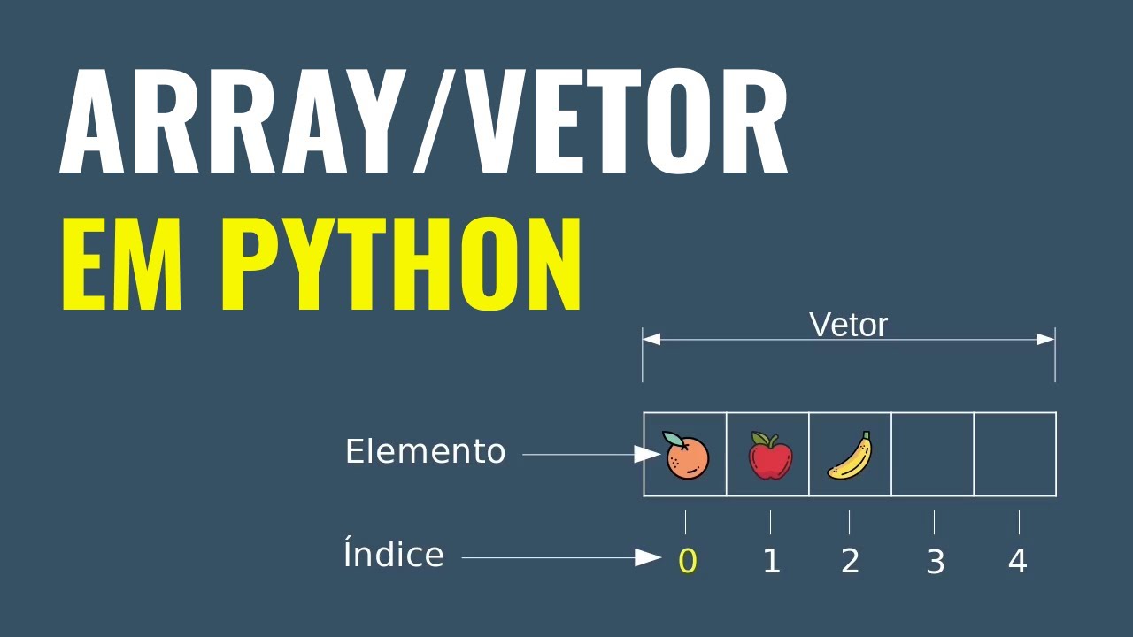 Arrays ou Vetores em Python