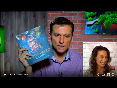 What is a Ketone Explained By Dr Berg