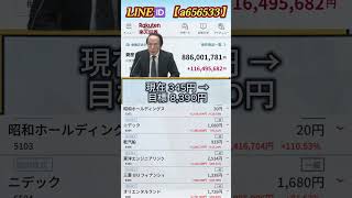 #資産形成,#投資戦略,#投資信託,#ETF,#インデックス投資,#積立投資,#NISA,#新NISA,#つみたてNISA,#iDeCo,#配当金,#配当利回り,#決算,#決算分析,#業績,#企業分析