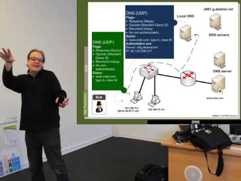 Network Forensics: Bill's Lecture 29 Jan 2015