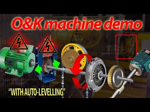 O&K lift machinery and AUTO LEVEL demo