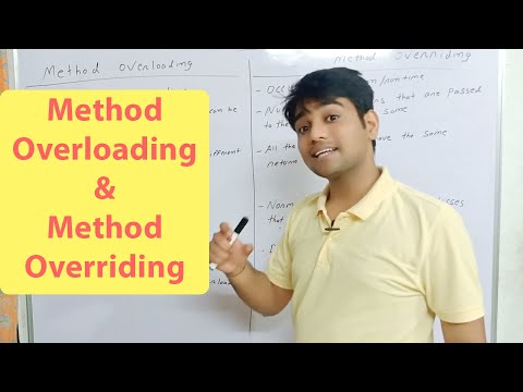 Difference Between Method Overloading And Method Overriding