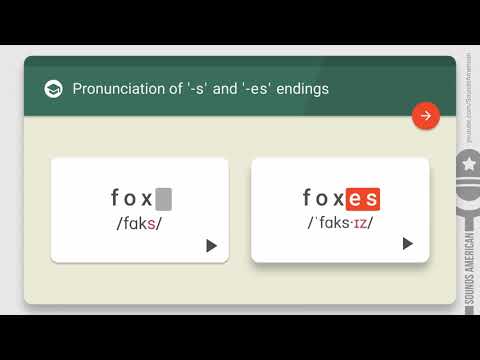 pronunciation #consonant_Sound_V