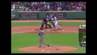 Marcador: Los Medias Rojas de Boston