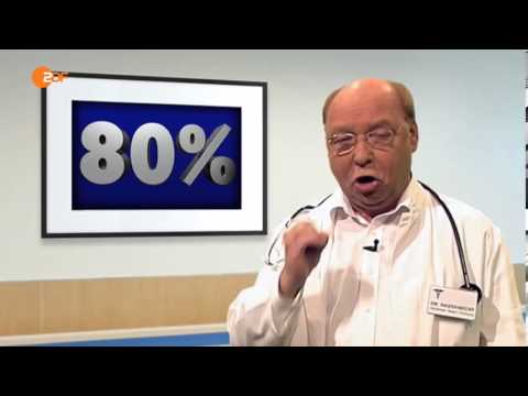 heute-show (24.01.2014) Wichtigste Probleme in Deutschland