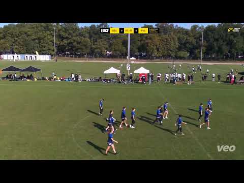 Disconnection (GER) – PUC (FRA) | MIXED | 2025 EUCF