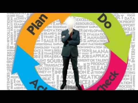 先延ばしにしない方法 (How To Avoid Procrastinating)