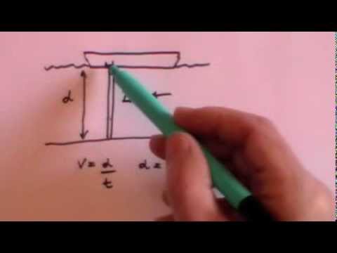 Sound \u0026 Ultrasound: GCSE revision
