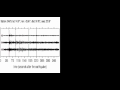 SACV Soundquake 5 28 2012 05 07 23 GMT
