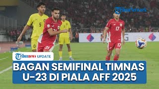 Meski Main Imbang Timnas dengan Malaysia, Ini Bagan Permainan Garuda Muda di Piala AFF U23 2025