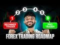 Complete Forex Trading Guide For Beginners Step By Step Ace Trading