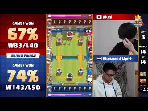 200K$ MATCH - MUGI vs MOHAMED LIGHT CLASH ROYALE LEAGUE WORLD FINALS #clashroyale #mugi