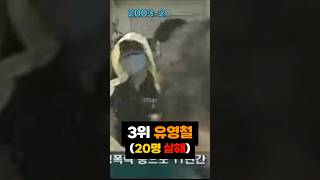 Download lagu 대한민국 역대 최악의 살인마 TOP 9 mp3