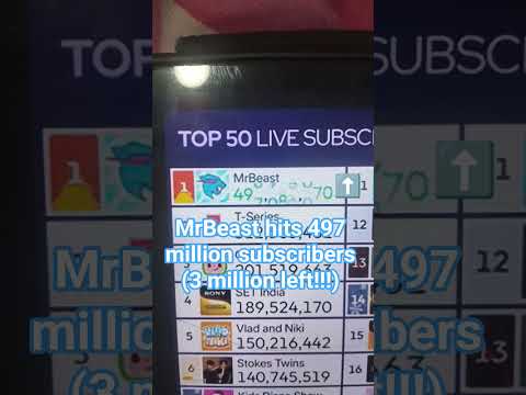 YouTube Thumbnail