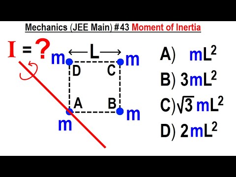 JEE Main Physics Mechanics 1 Circular Motion