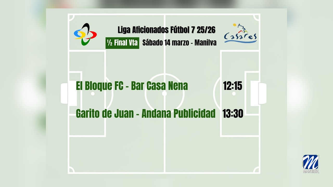 Agenda deportiva del fin de semana – 13 marzo 2026