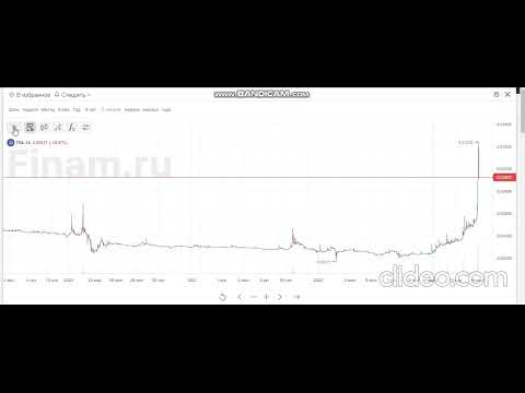 Как использовать раэгон неликвида.