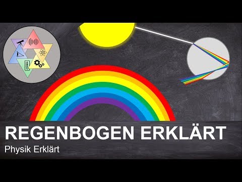 Wie entsteht ein Regenbogen? | Regenbogen einfach erklärt | Physik Academy