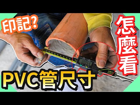 3/4是幾分管