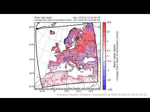 TerrSysMP monitoring run 2018-05-11 - water table depth change - Europe (72h)