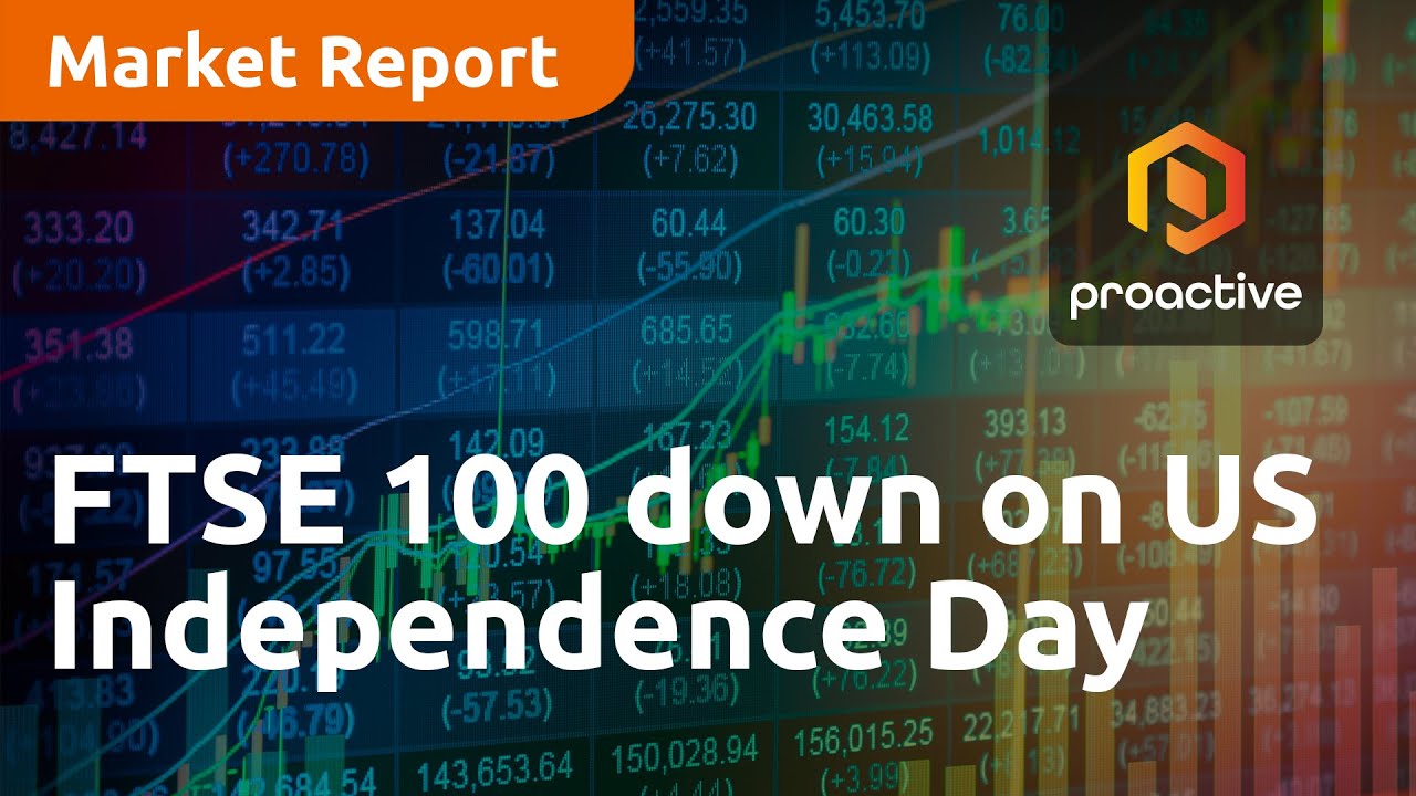 FTSE 100 down on US Independence Day - Market Report