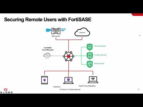 FortiSASE Overview | SASE