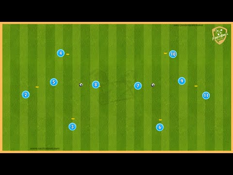 Manchester City - Pep Guardiola - Great Passing Drill - 7 Selected Exercises