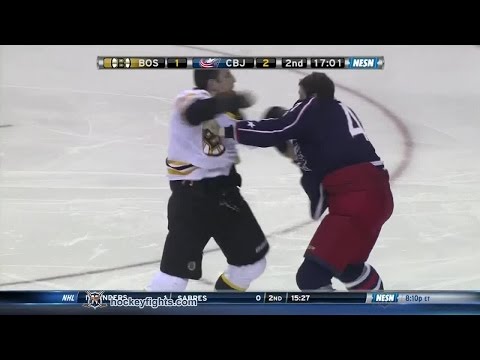 Milan Lucic vs Dalton Prout