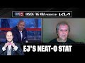 The Creator of Inside the NBA's Iconic Theme Song Joins the Show | EJ's Neato Stat