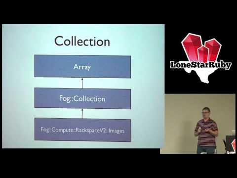 LoneStarRuby Conf 2013 - Cutting Through the Fog of Cloud by Kyle Rames