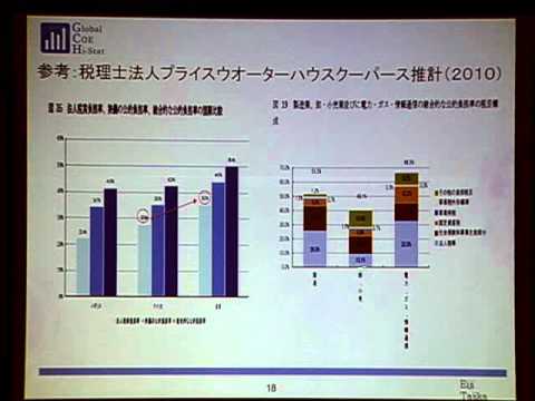 （5 of 7） 成長戦略の再検討（一橋大学 2010年）