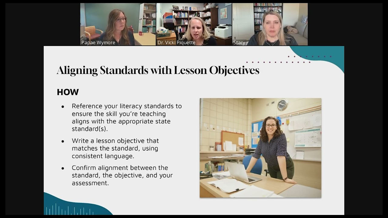 Successful Structured Literacy Lessons: A Blueprint for Clarity and Confidence for Teachers