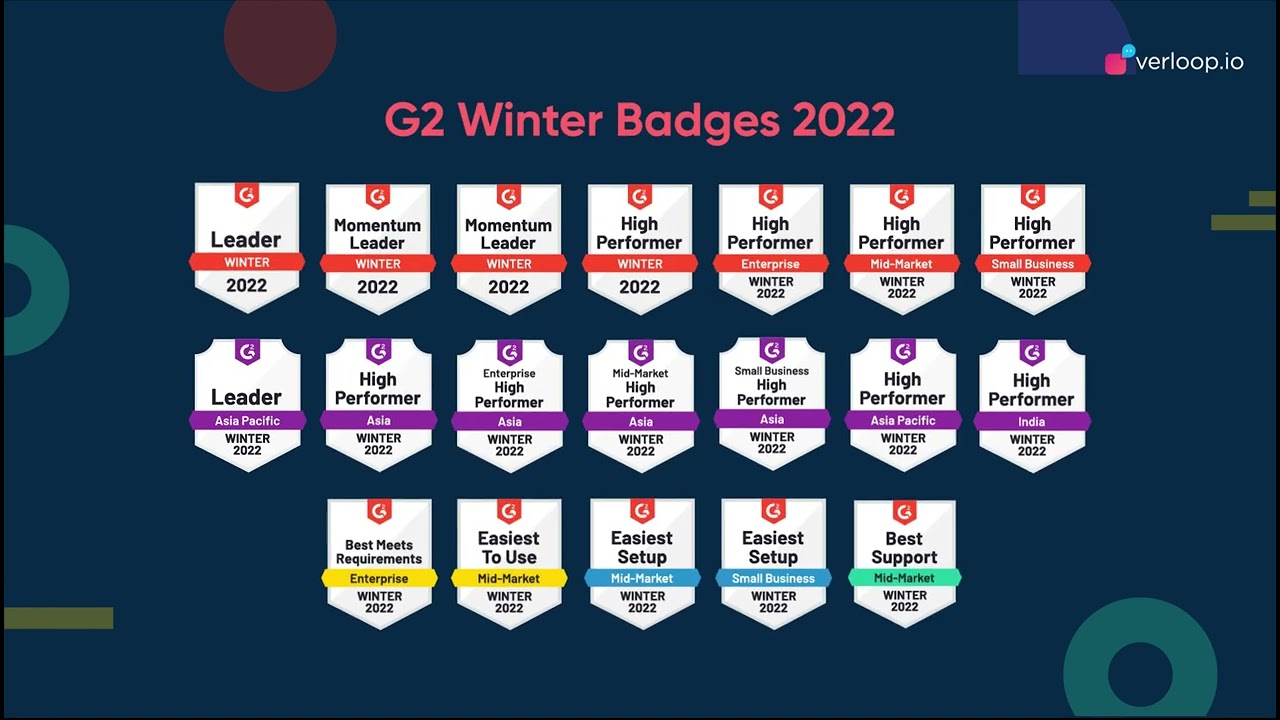 Verloop.io Shines Bright At The 2022 G2 Best Software Awards