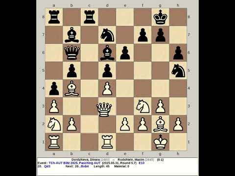 Dordzhieva, Dinara vs Rodshtein, Maxim | Austria Blitz Chess 2025, Pasching
