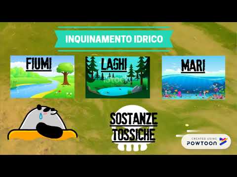 Tipologie di inquinamento