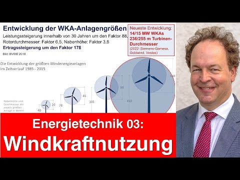 Vorlesung 03 Energietechnik - Windenergie (2022)