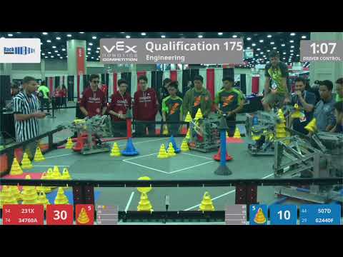 2018 VRC Engr Q175 - 231X 34760A vs 507D 62440F - 84 to 81