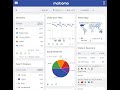 Your introduction to Matomo Analytics!