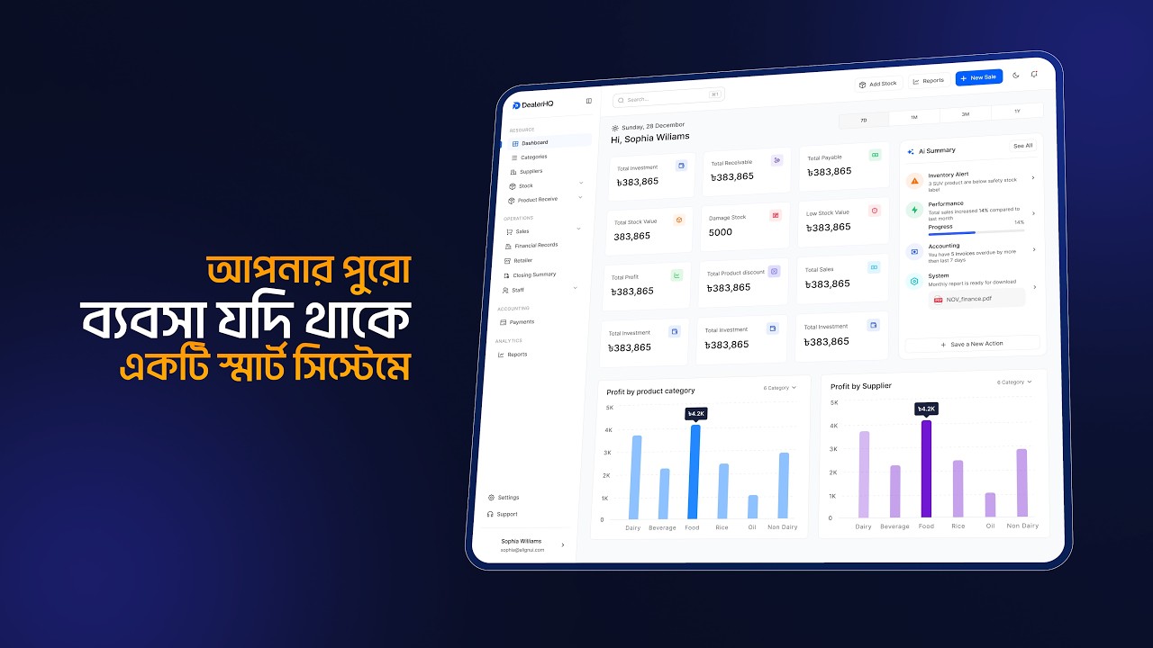 DealerHQ Dashboard Demo