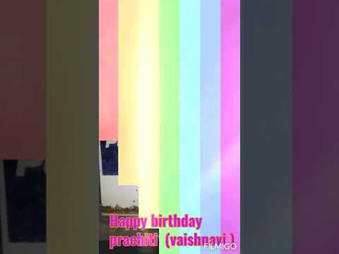 Prachiti birthday 2020