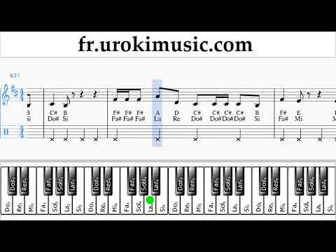 Cours de Piano (main droite) Bebe Rexha - I'm A Mess Tuto Partitions um-i829