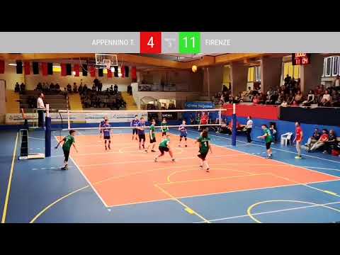 Trofeo dei Territori