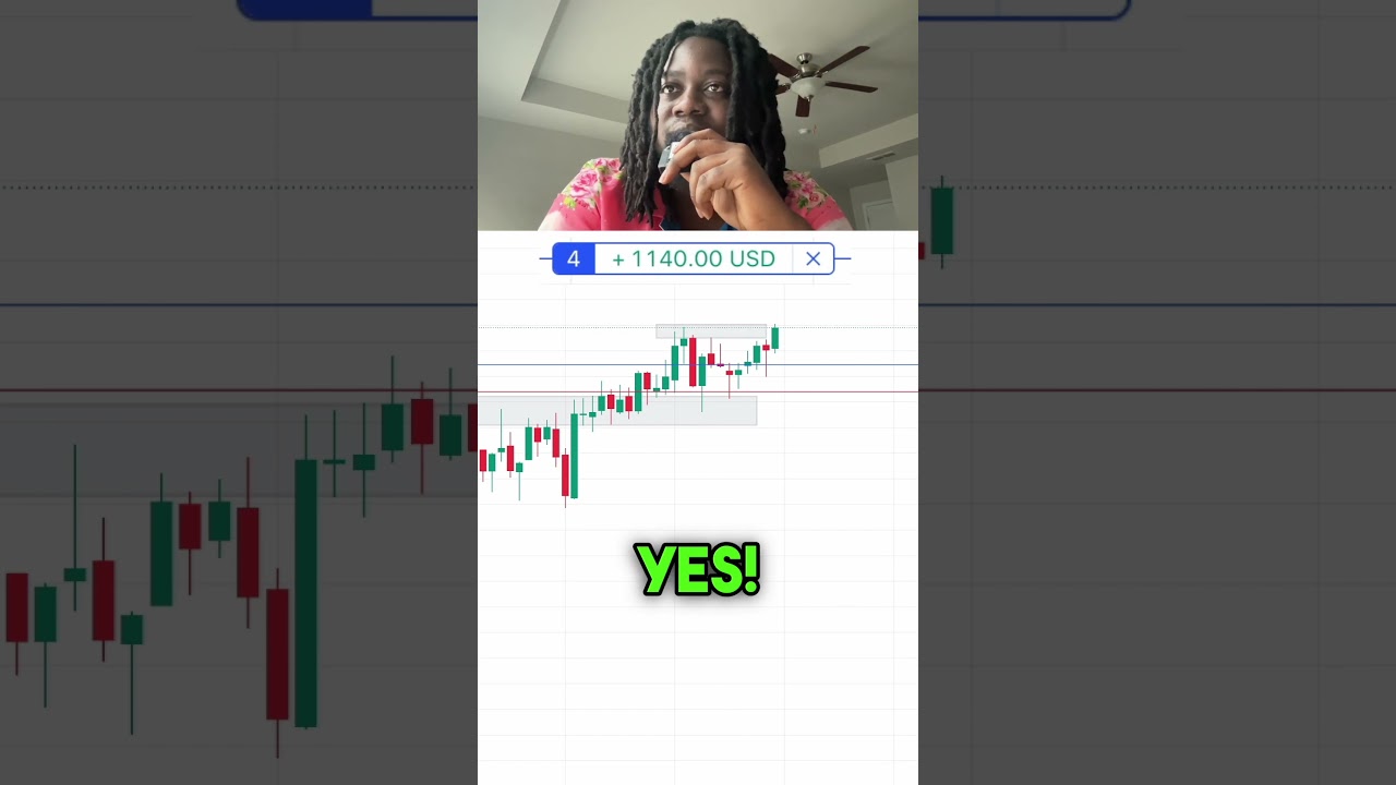 $2,220 in 17 mins 💸💰NQ longs📈sniper exit 🎯 #futurestrading #daytrader #stockmarket #investing