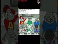 Alvin And The Chipmunks Who Is Getting The Best Head Analysis Video Alvin Simon Or Theodore