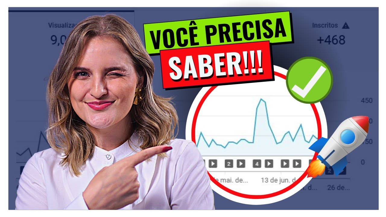 ✅ Como INTERPRETAR as ESTATÍSTICAS do seu canal no YouTube do JEITO CERTO! [GUIA COMPLETO]