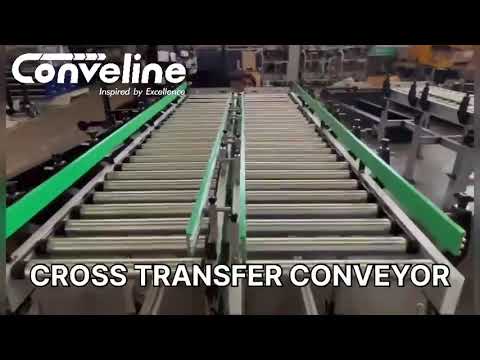 Roller Conveyor Systems