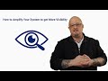 How To Amplify Your Business Systems To Get More Visibility | Plexus International